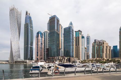 Business Opportunities in UAE Overview With Market Insights